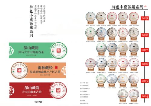 數(shù)說(shuō)書(shū)劍 名山純料與便捷快消的完美融合——書(shū)劍古茶八大產(chǎn)品系列解析